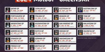 Publicado con el calendario provisional MotoGP 2024